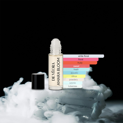 Discovery Set - For Her