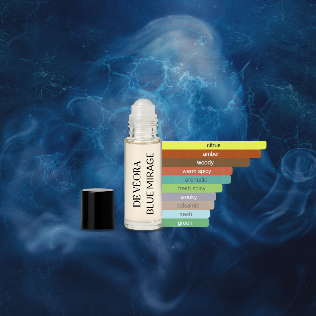 Discovery Set - De Vēora Best Sellers