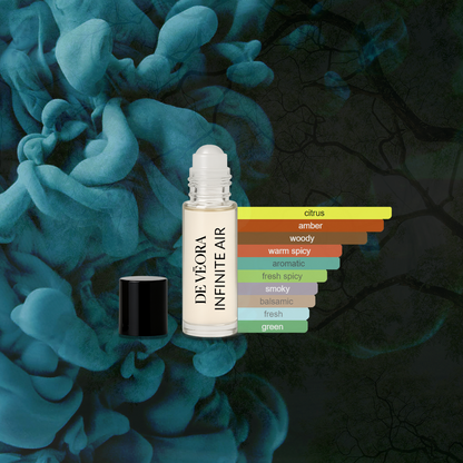 Discovery Set - For Him