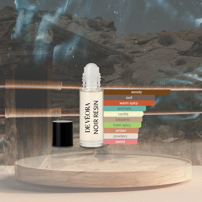 Discovery Set - For Him