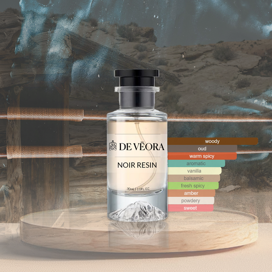 Noir Resin